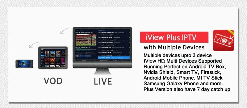iView HD Multiroom